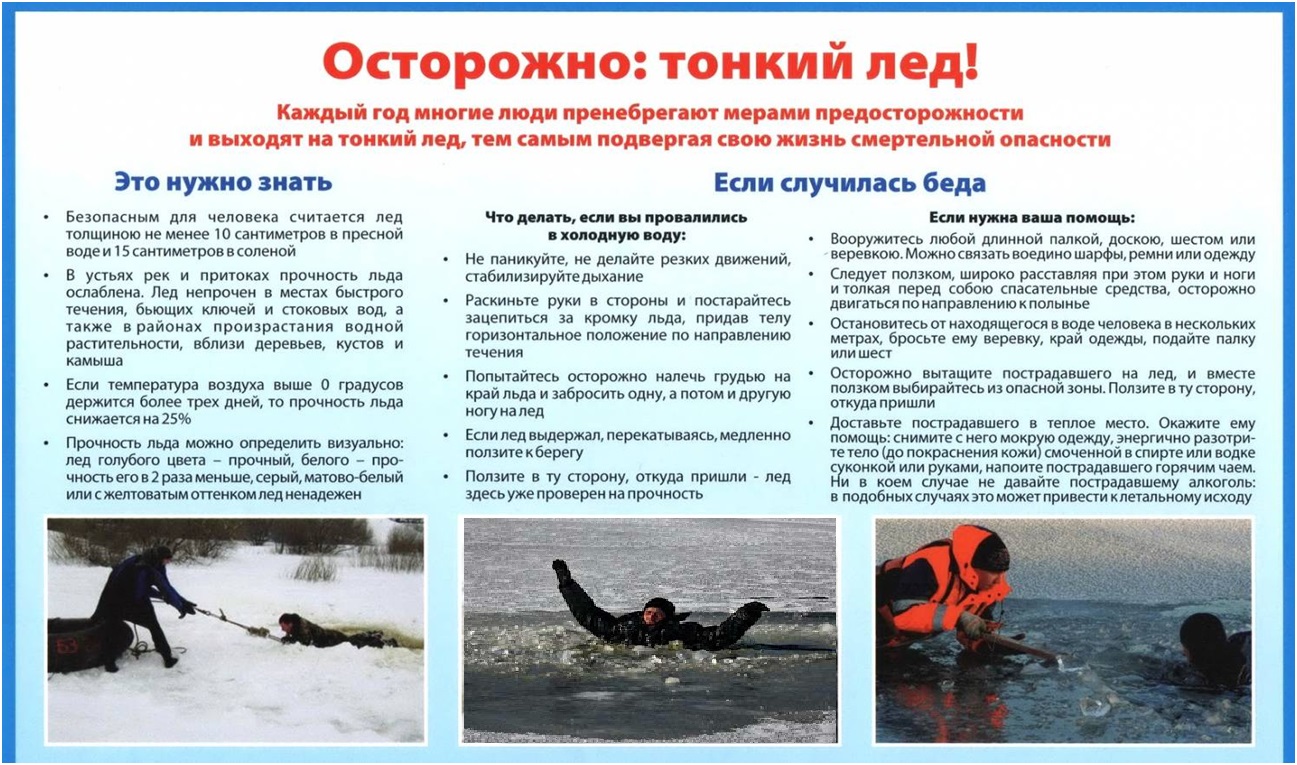 Осторожно, тонкий лёд!
